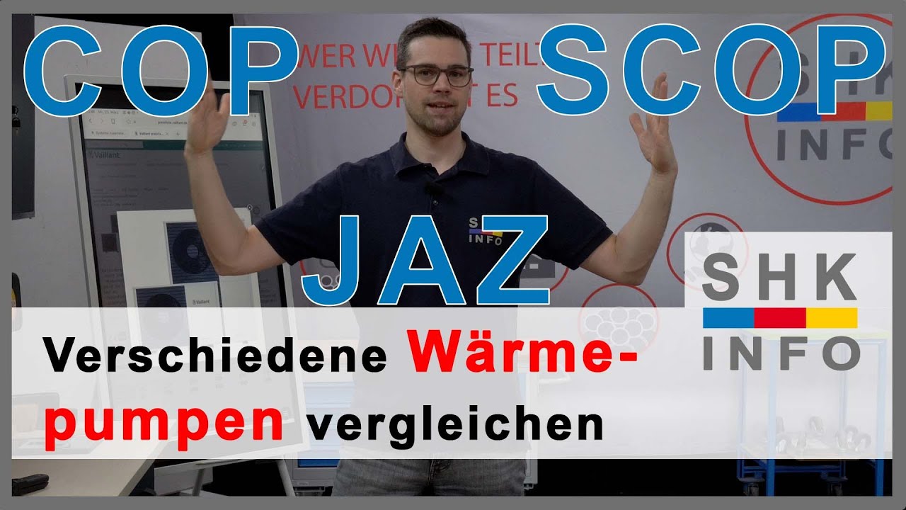 Effizienz einer Wärmepumpe - COP, SCOP & JAZ