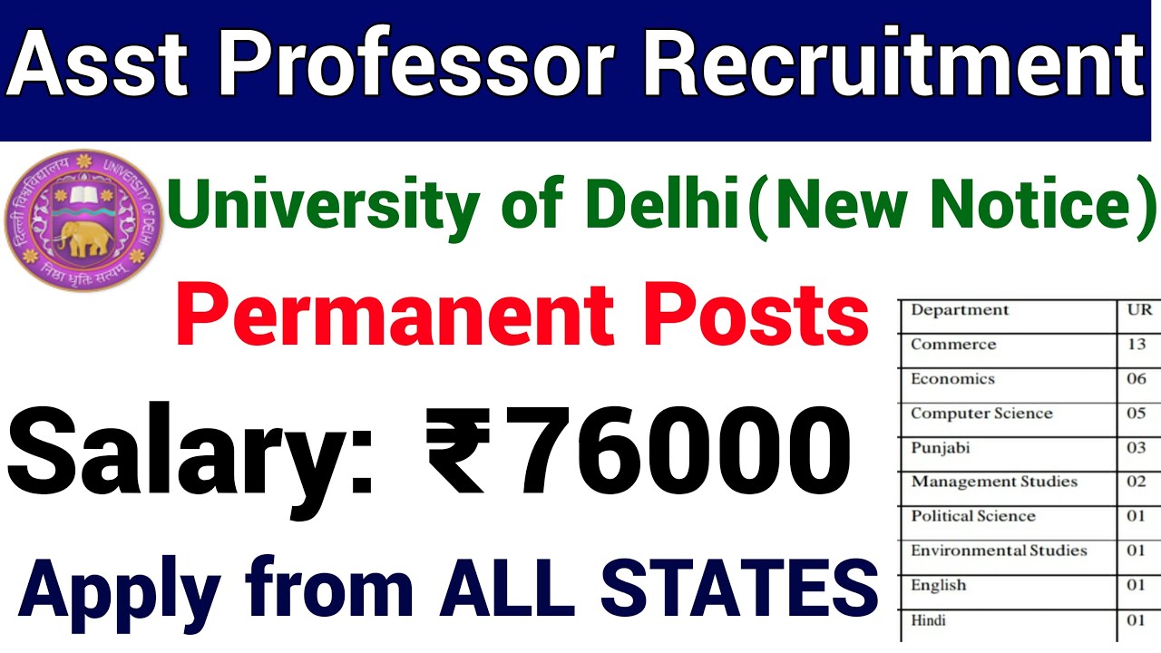 ASST PROFESSOR PERMANENT RECRUITMENT IN DELHI UNIVERSITY I APPLY FROM ANY STATE I 76000 Rs SALARY
