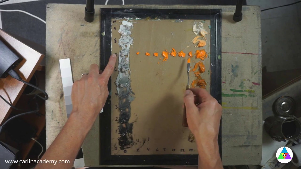 Making Your Tools: Chroma Charts, Part 2