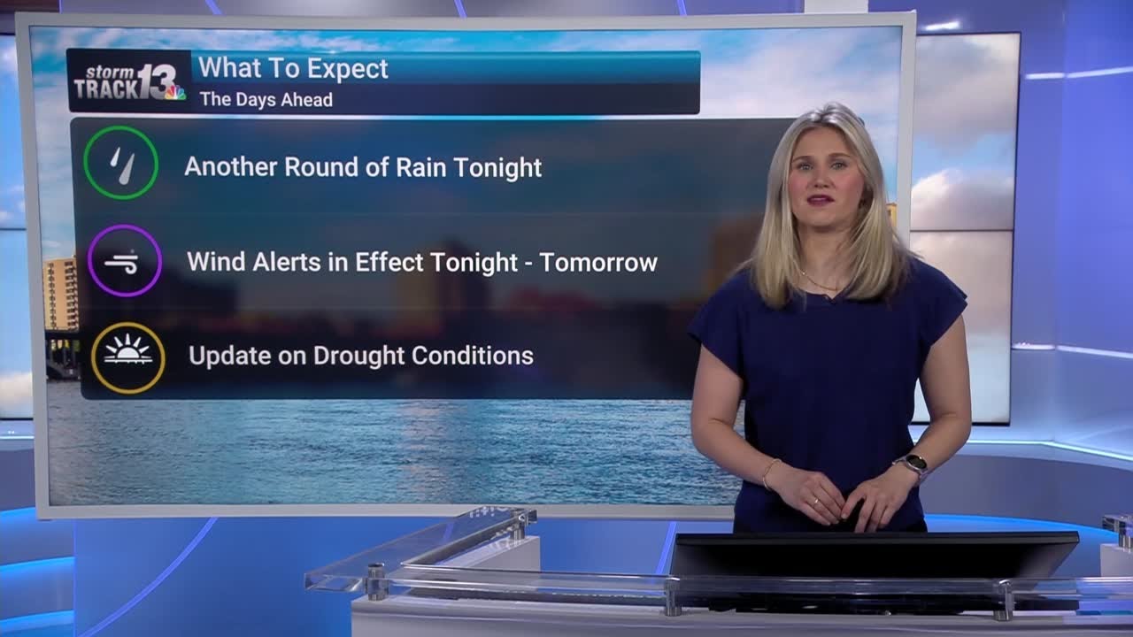 Winds Intensifying Overnight With Showers