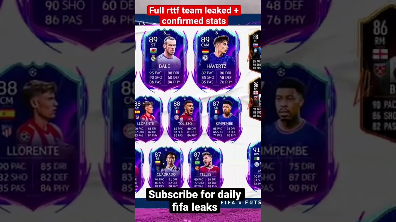 FULL RTTF TEAM LEAKED WITH CONFIRMED STATS FIFA22😍