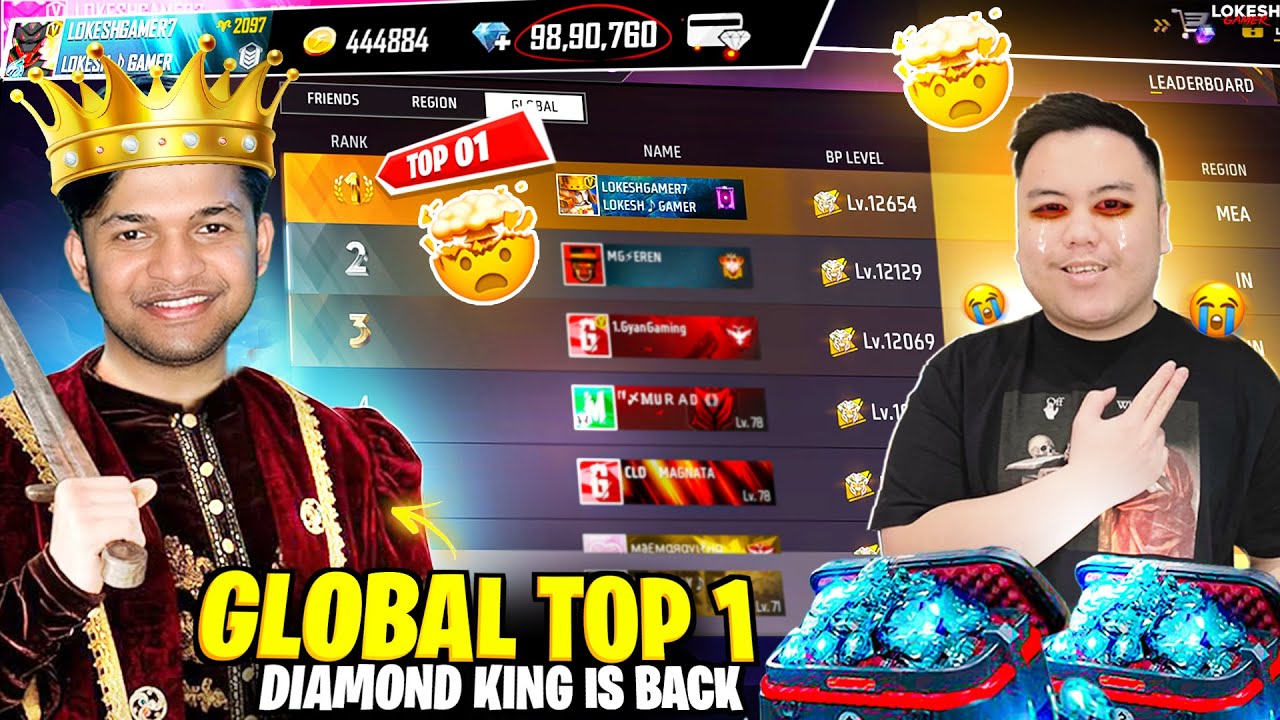 2024 First Time Global Top 1 Badges RIP 3L Diamonds 💎 Free Fire