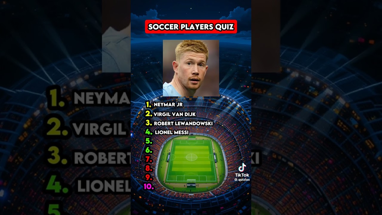 Guess the football player