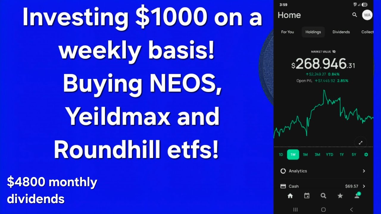 NEOS,  YEILDMAX, and ROUNDHILL ETFS HELP ME MAKE $4800 ON ROBINHOOD!