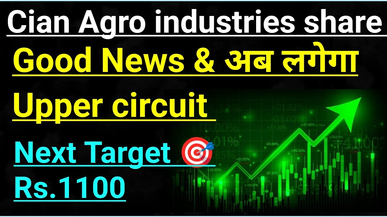 Cian Agro industries share latest news | Cian Agro industries share Scam News | Cian Agro share news