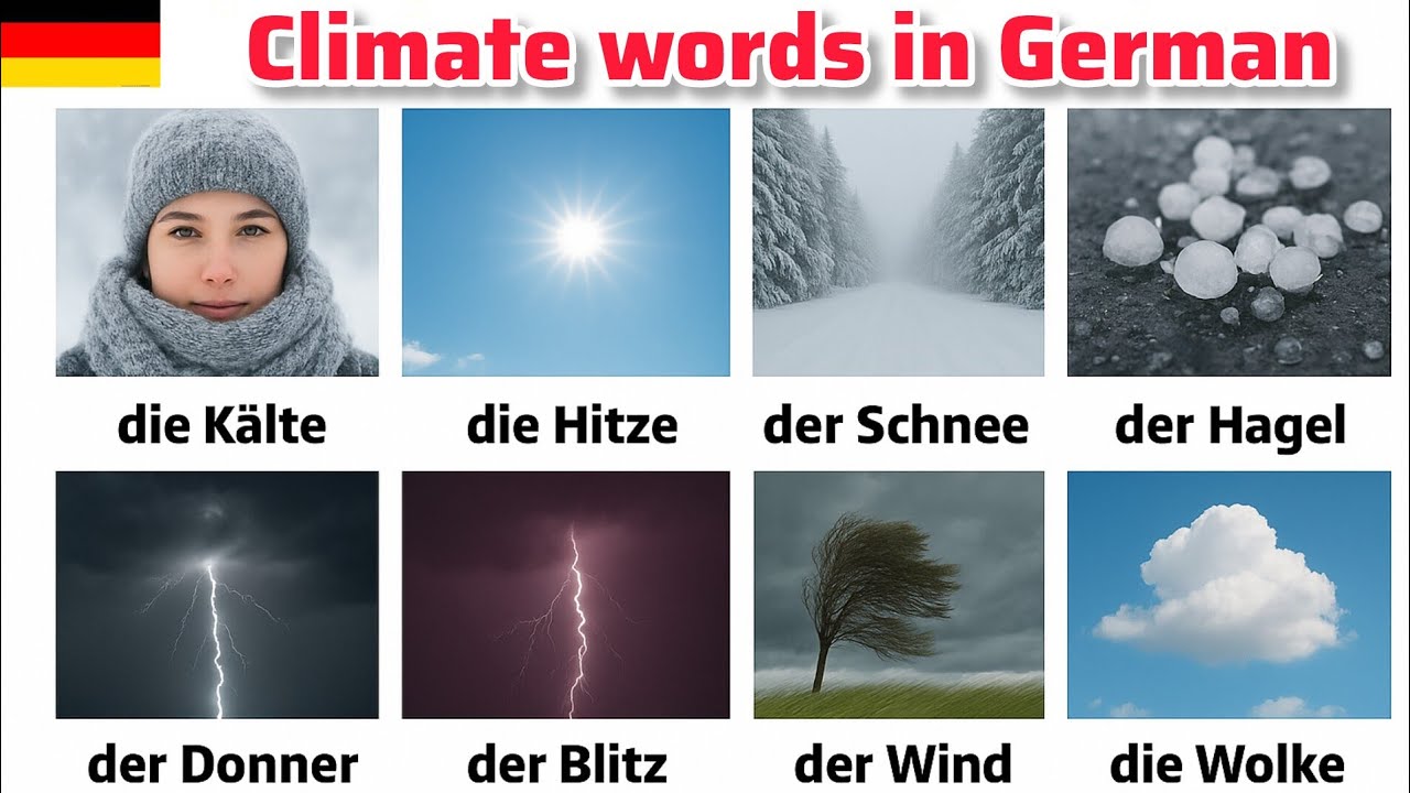 Climate related words in German || German learning 
