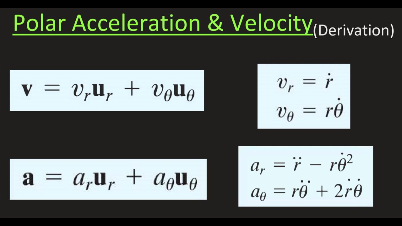 Dynamics: Derivation of Polar Velocity & Acceleration Equations