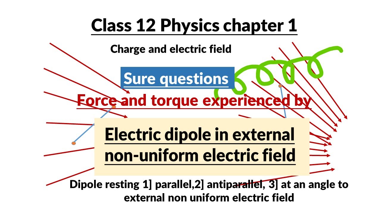 dipole in non uniform electric field/class 12 physics/charges and field/.