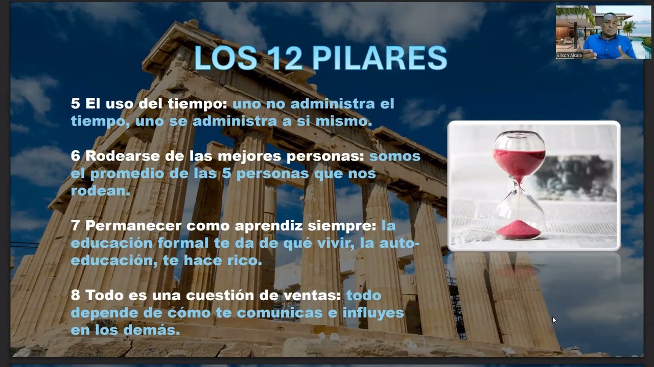 Onemillionsdollar.com LLC, Capacitación Los 12 pilares
