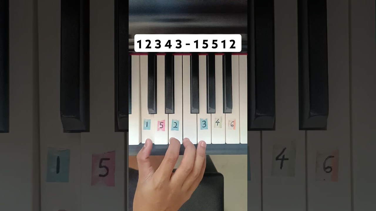 Wiz Khalifa - See You Again (Piano Tutorial) 😱🔥