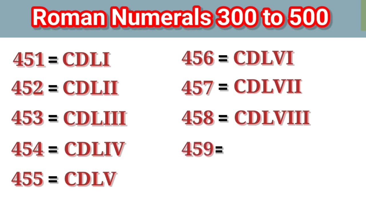 300 se 500 tak roman number|| Roman numerals|| रोमन संख्या