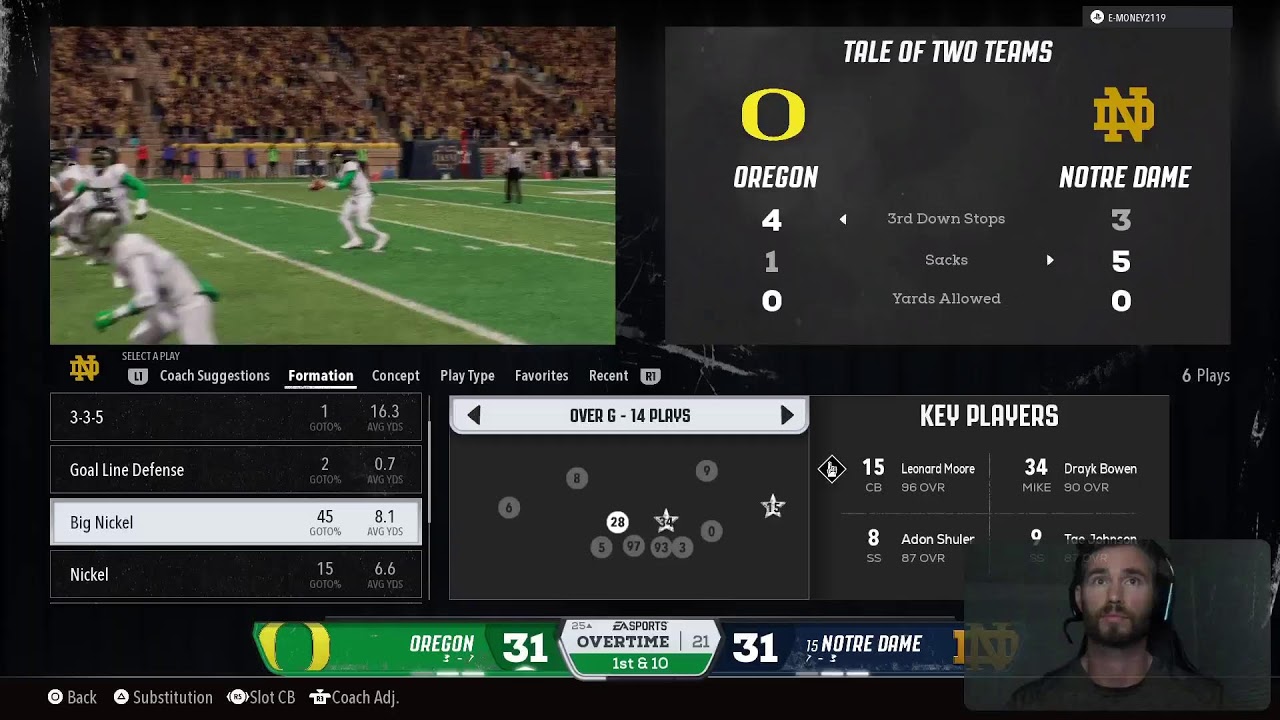 Fighting Irish ☘️ Dynasty Blitz Lg Szn: 1 Wk: 13