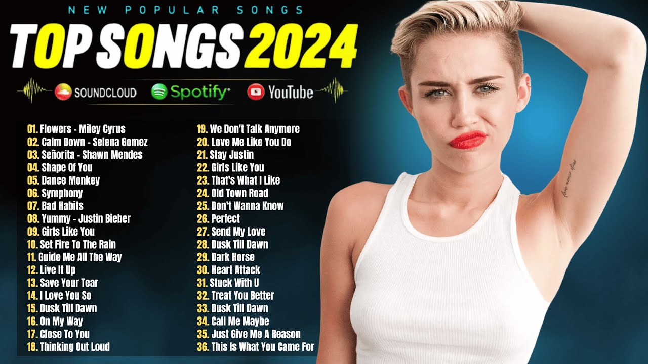 HOT SPOTIFY PLAYLIST 2024 - BEST SONGS OF ALL TIME - MOST POPULAR MUSIC PLAYLIST