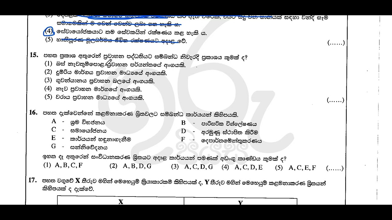 2017 Business Studies past paper | ව්&zwj;යාපාර අද්&zwj;යනය Celylon_Commerce