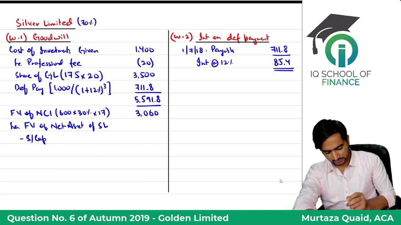 CAF 5 | FAR 2 | Autumn 2019 | Question No. 6 | Golden Limited | Consolidation | Sir Murtaza