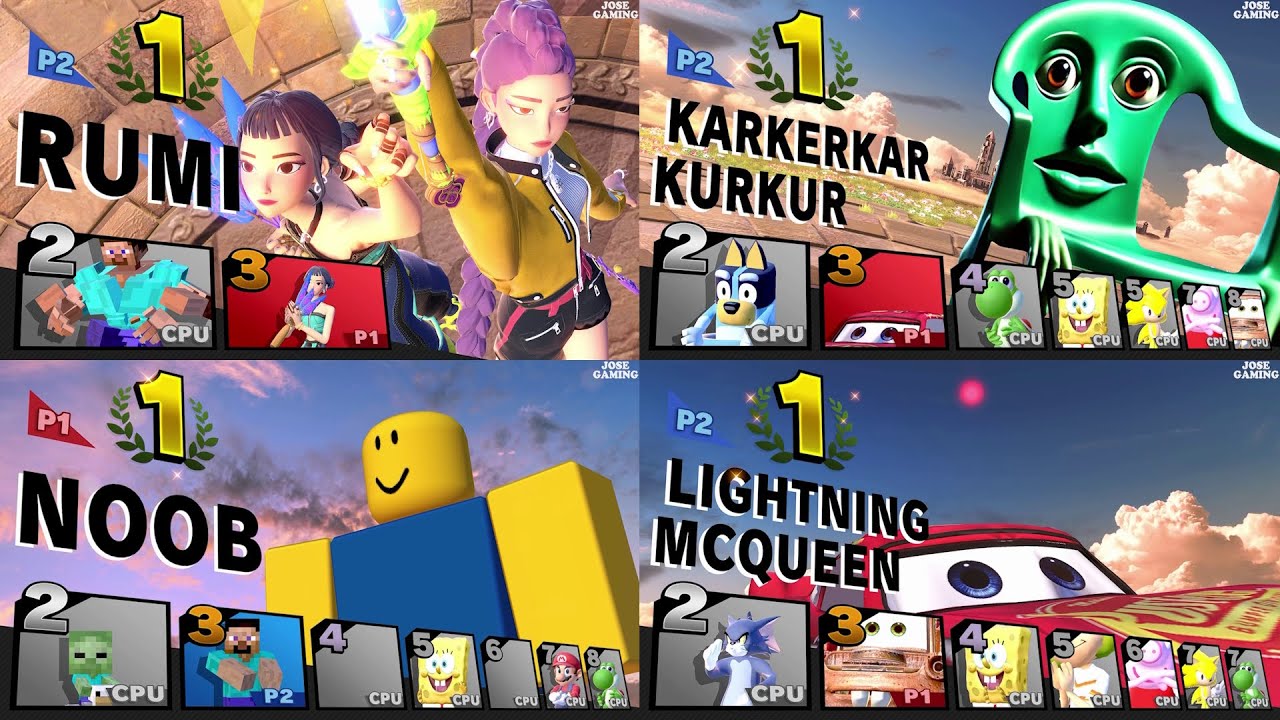 Compilation Of All Character Victory Animations - Part 25 | Super Smash Bros Ultimate
