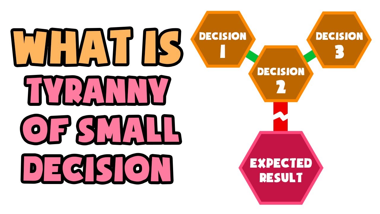 What is Tyranny of Small Decision | Explained in 2 min