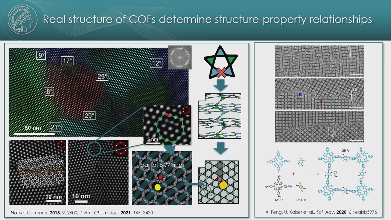 Defects, disorder and light storage in molecular frameworks for solar energy conversion and storage