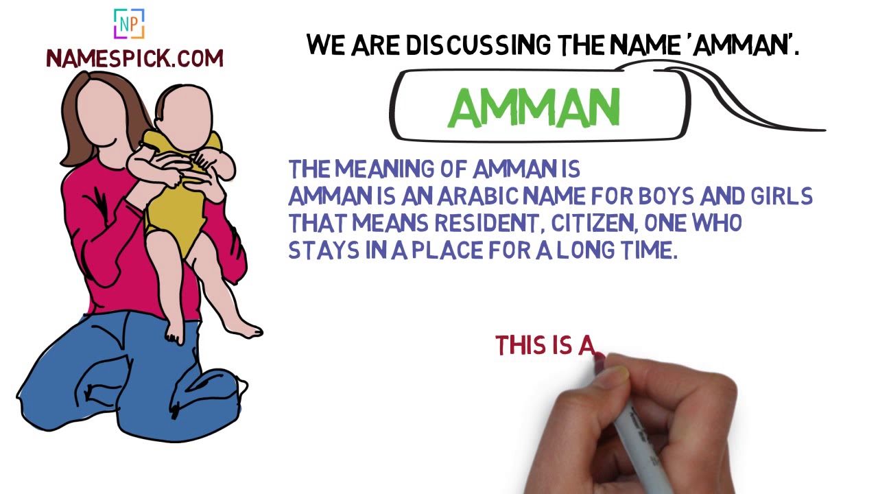 The meaning of Amman