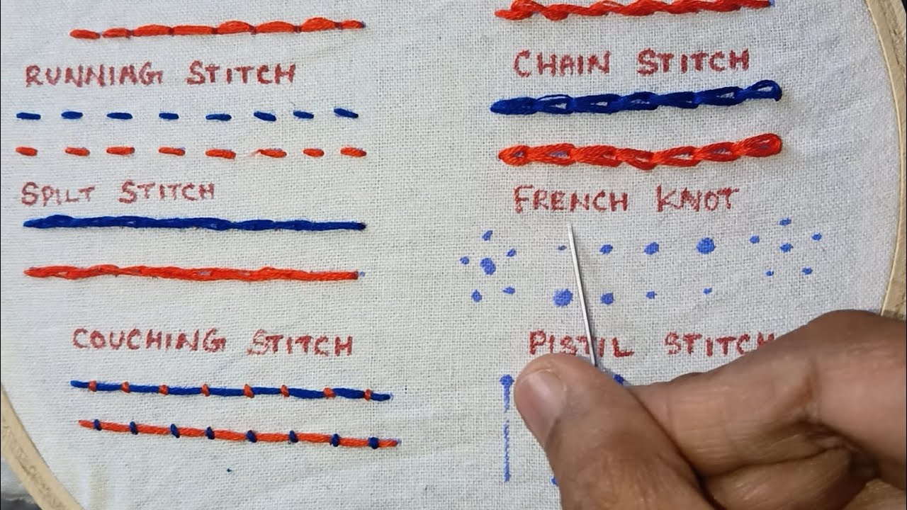 French Knot Embroidery for Beginners | Easy Step-by-Step Tutorial