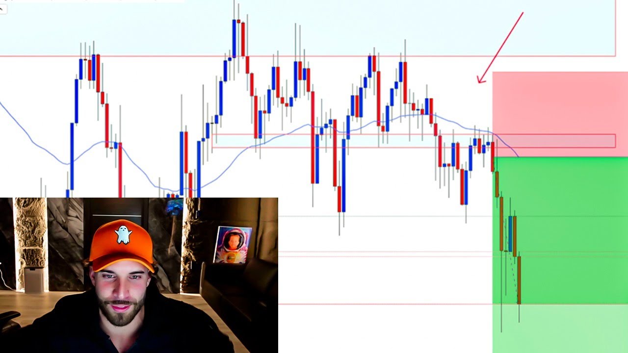 Live Trading Making $150,000 (I FULL PORTED GOLD AFTER 3 LOSING WEEKS)