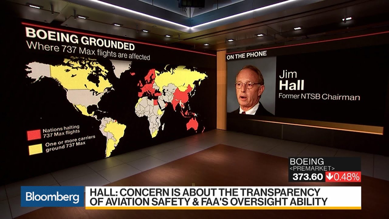 Boeing, FAA Making 'Huge Mistake' Not Grounding 737 Max 8, Hall Says