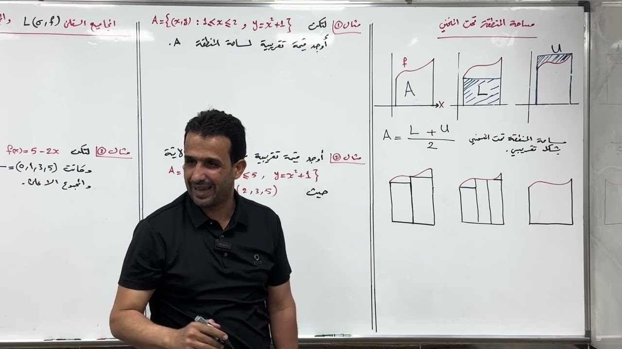 رياضيات السادس العلمي الفصل الرابع (المساحة باستخدام المجاميع العليا والمجاميع السفلى) م31