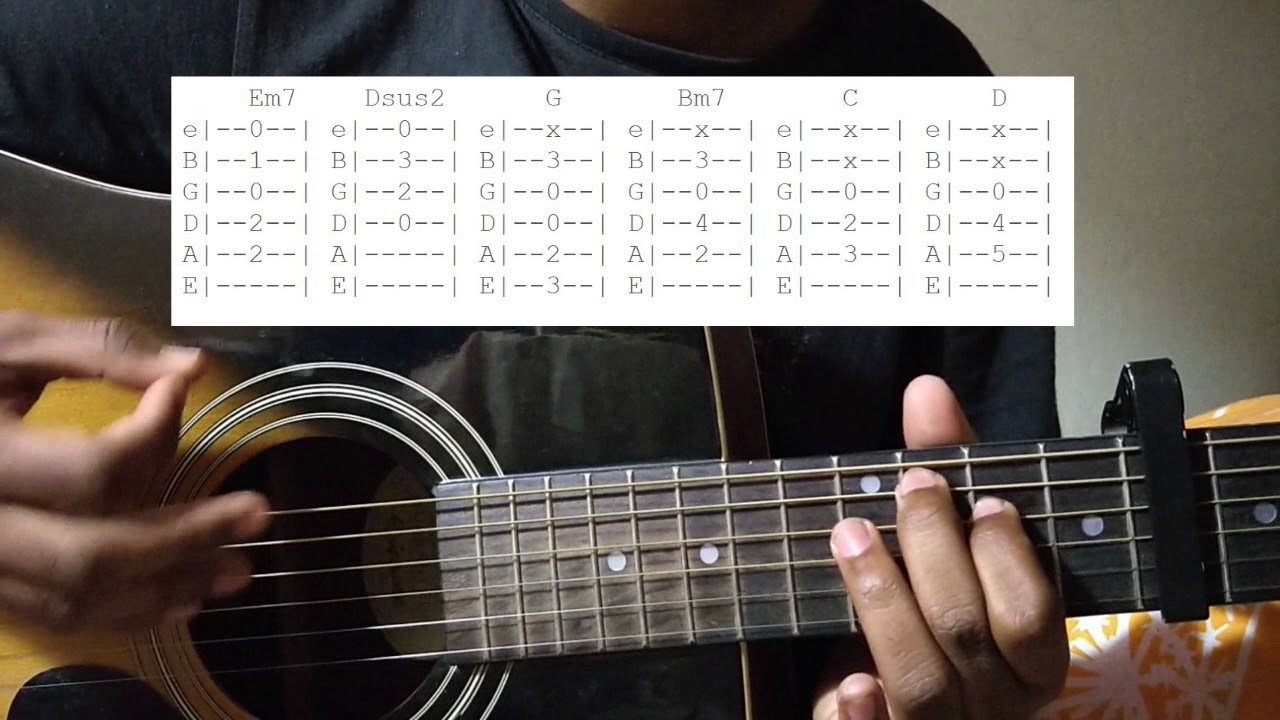 Aaftaab - The Local Train Guitar Lesson with Tab (Part 4 - Solo, Verse & Outro)