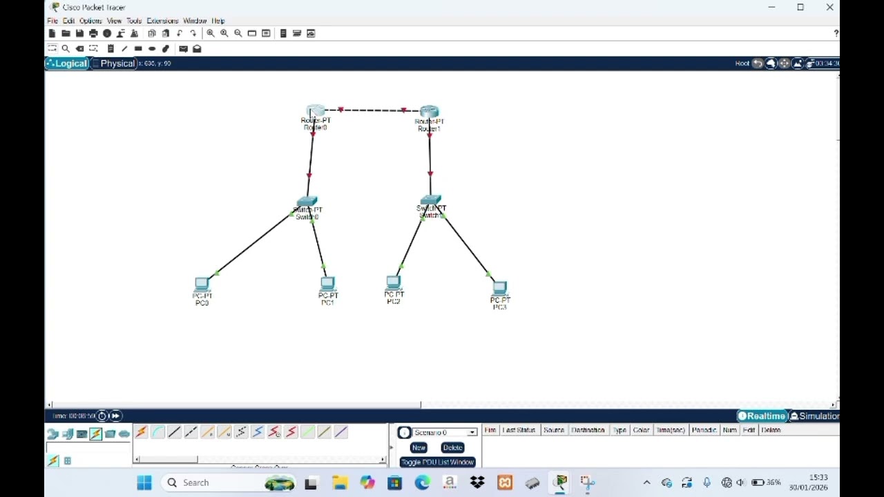 Simulasi jaringan LAN menggunakan 2 router,2 switch,4 pc Hilmah _240131216_A4_Ilmu Komputer 