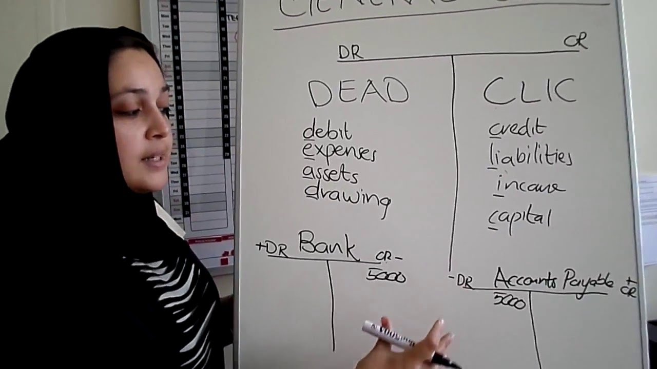General Ledger