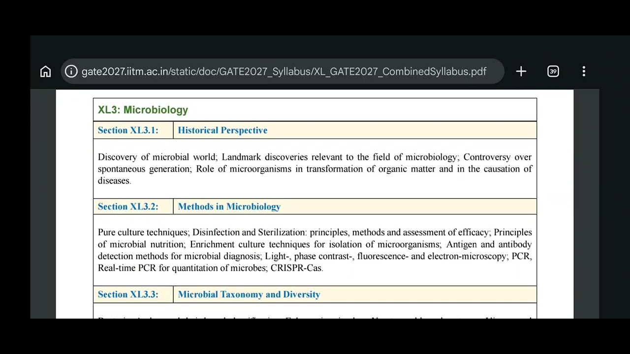 Gate xl syllabus #gate 2027#gatepreparation strategies
