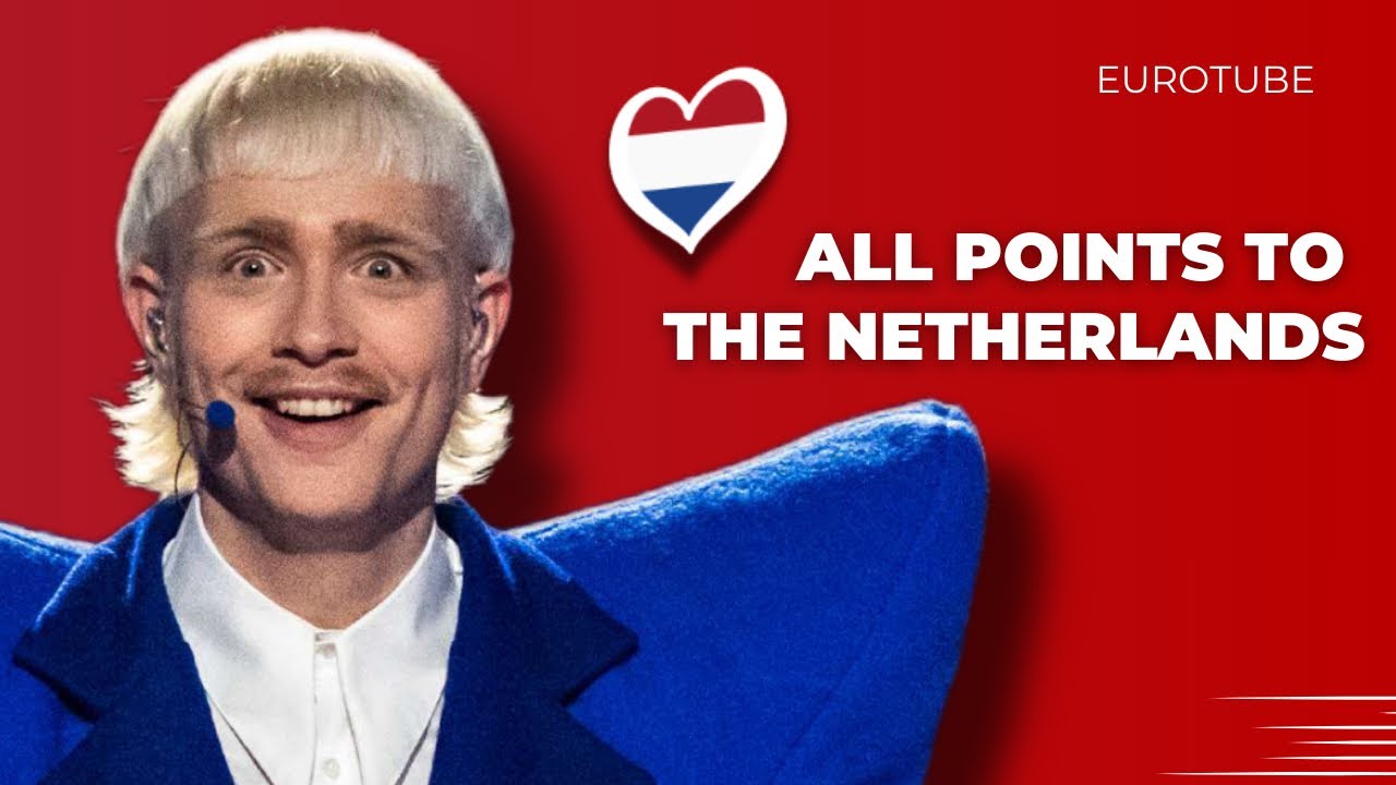 🇳🇱 All points Joost Klein received by juries (eurovision 2024 Netherlands)