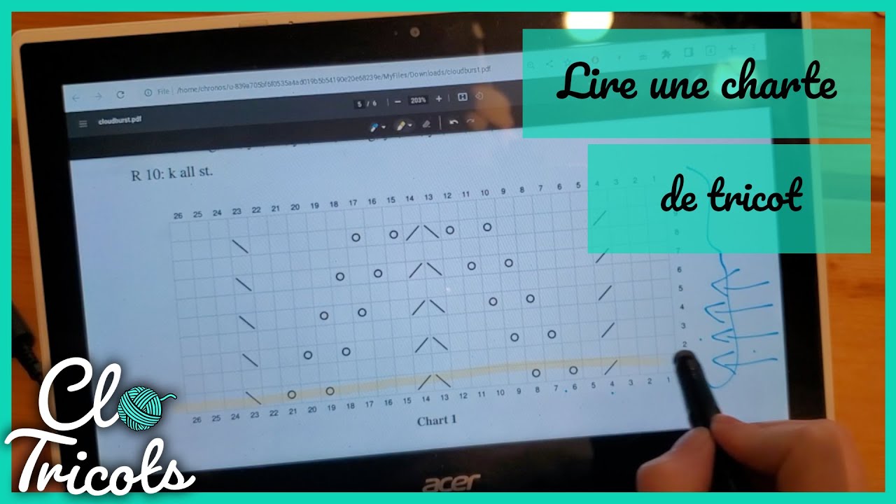 Tutoriel Tricot - Lire une charte