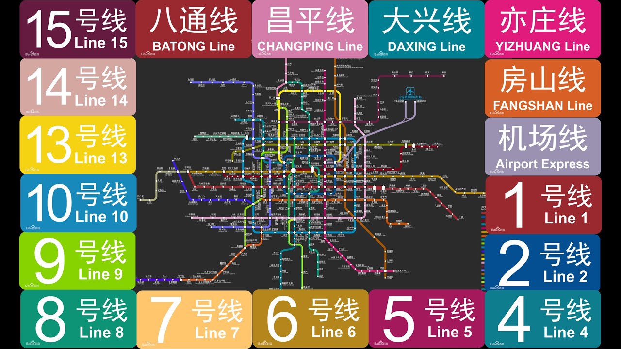 【地铁MAD啦】北京地铁大集结——欢迎乘坐北京地铁【2015-12-12更新】