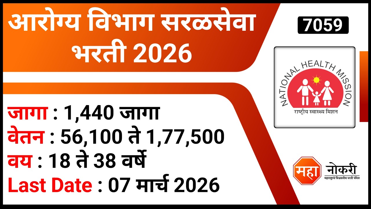 आरोग्य विभाग सरळसेवा भरती 2026 | Arogya Vibhag Bharti 2026 | Medical Officer Jobs