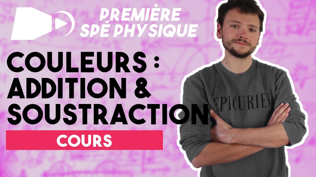 Les couleurs, synthèse additive et soustractive - Spé Physique Chimie - Première