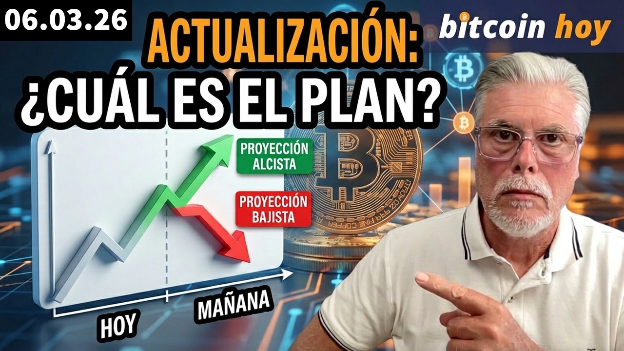 Bitcoin: Actualización de análisis, planes y proyecciones.