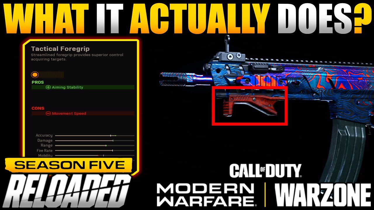 Aiming Stability is More Important Than you Realize in Warzone | Modern Warfare BR Class Setups