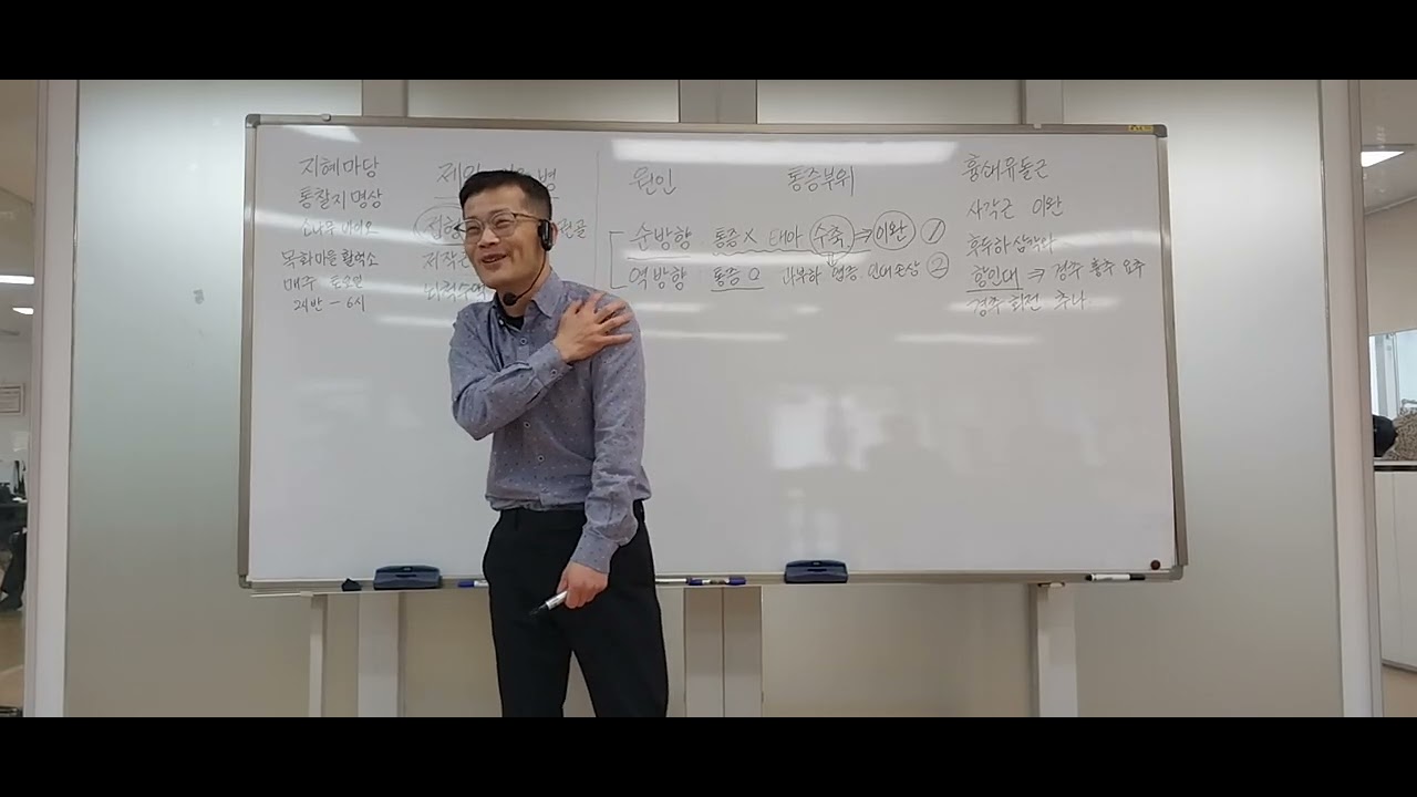 순방향과 역방향 근육. 얕은 근육과 깊은 근육. 심부 순방향 근육이 통증의 원인이고 치료포인트. 통증부위는 역방향 근육.