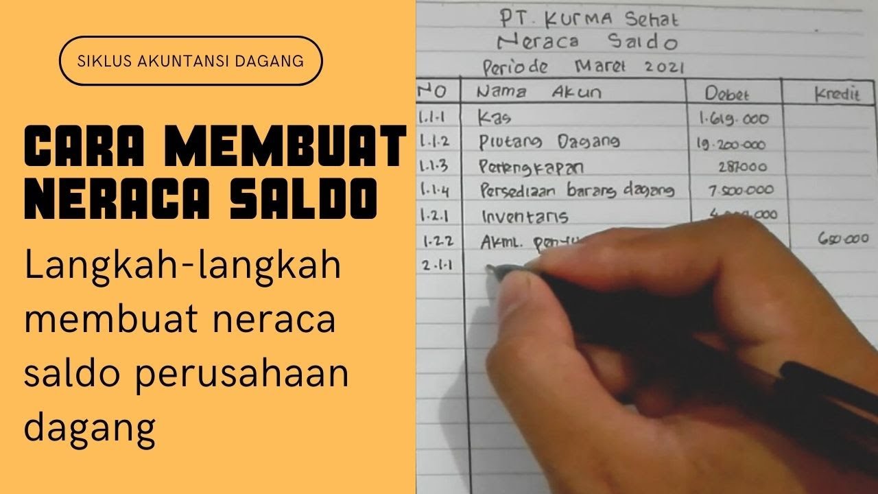 Cara Membuat Neraca Saldo Perusahaan Dagang Lebih Mudah