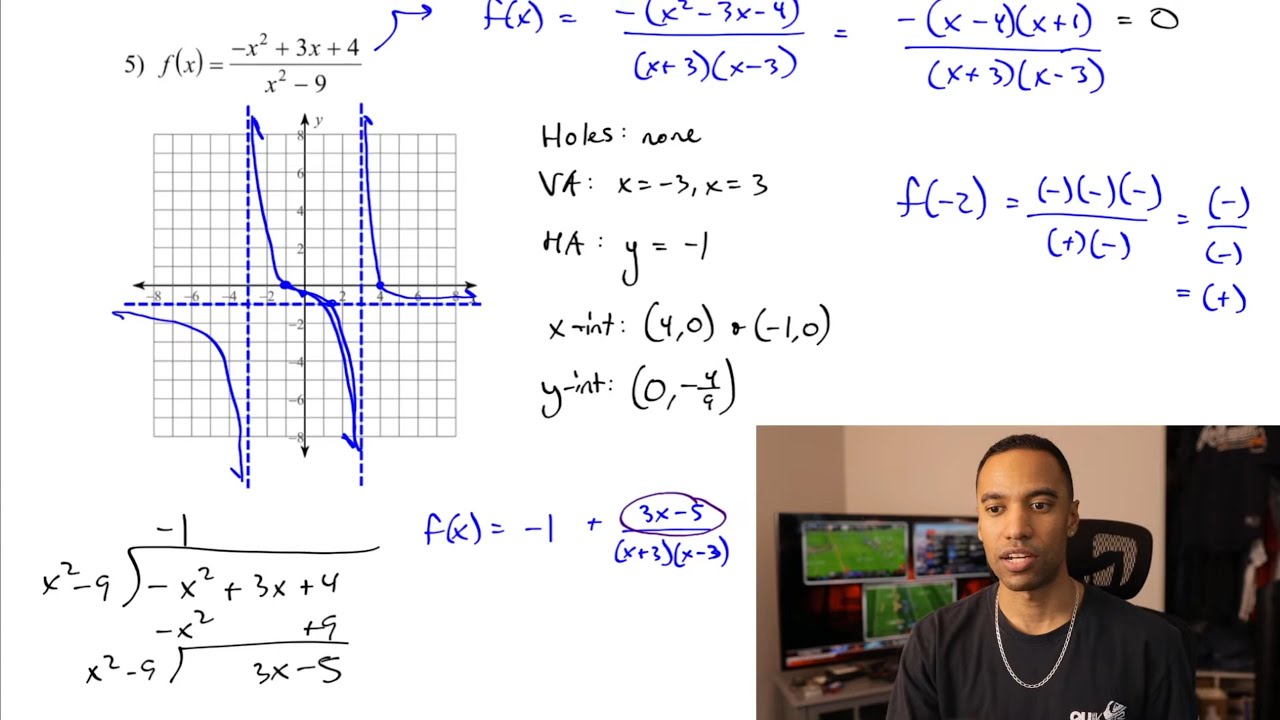 Graphing More Complicated Rational Functions