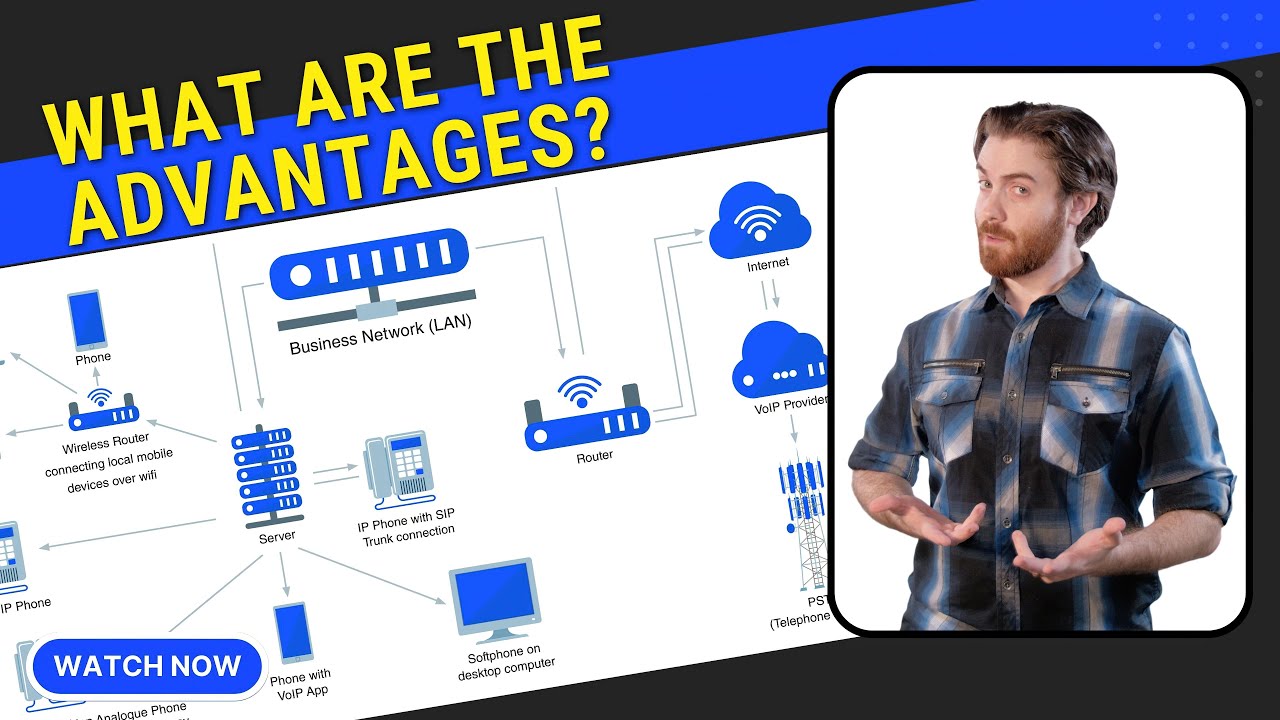 SIP Trunking - What it is & Advantages over Traditional Phone Lines