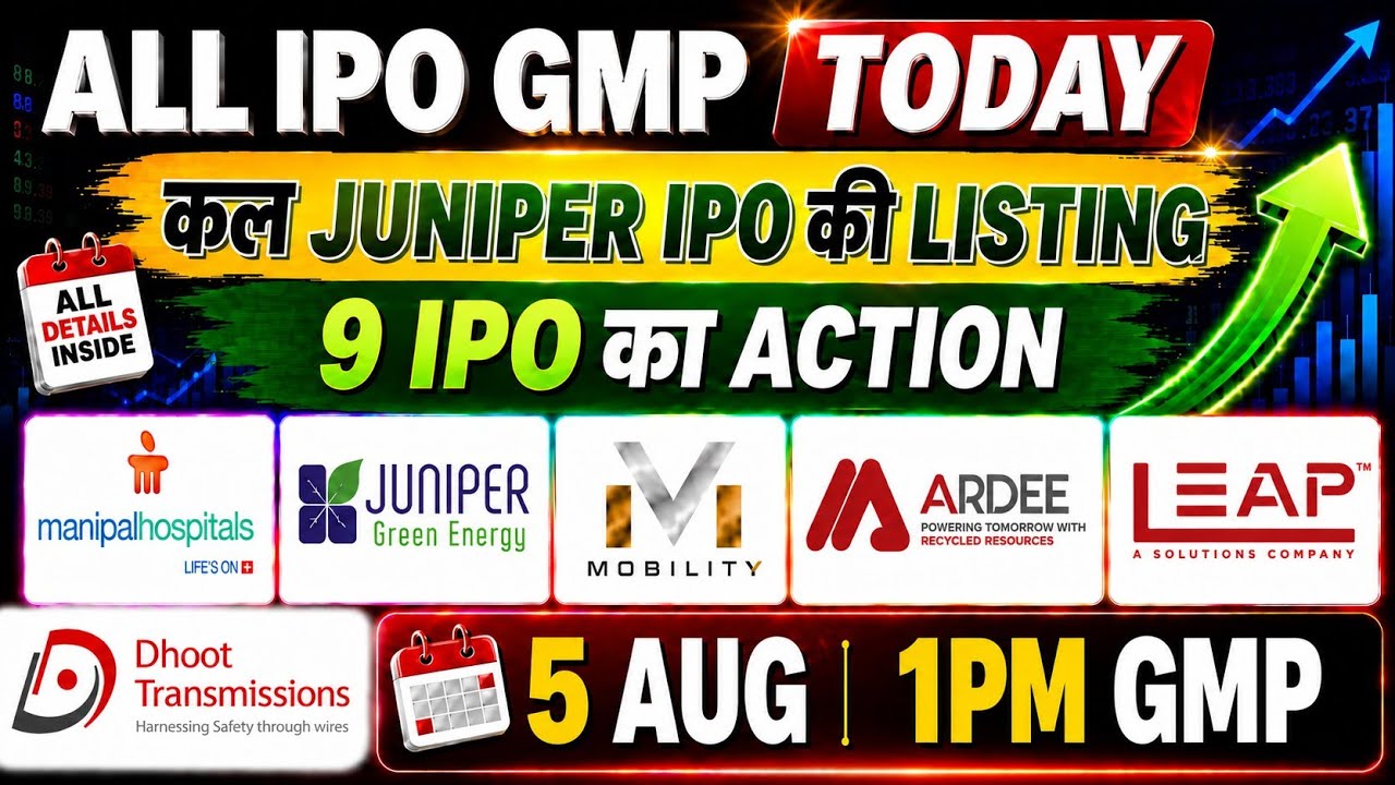 All ipo gmp today🤑juniper green energy ipo listing💥ardee ipo gmp today✨mv electrosystems ipo gmp up💥