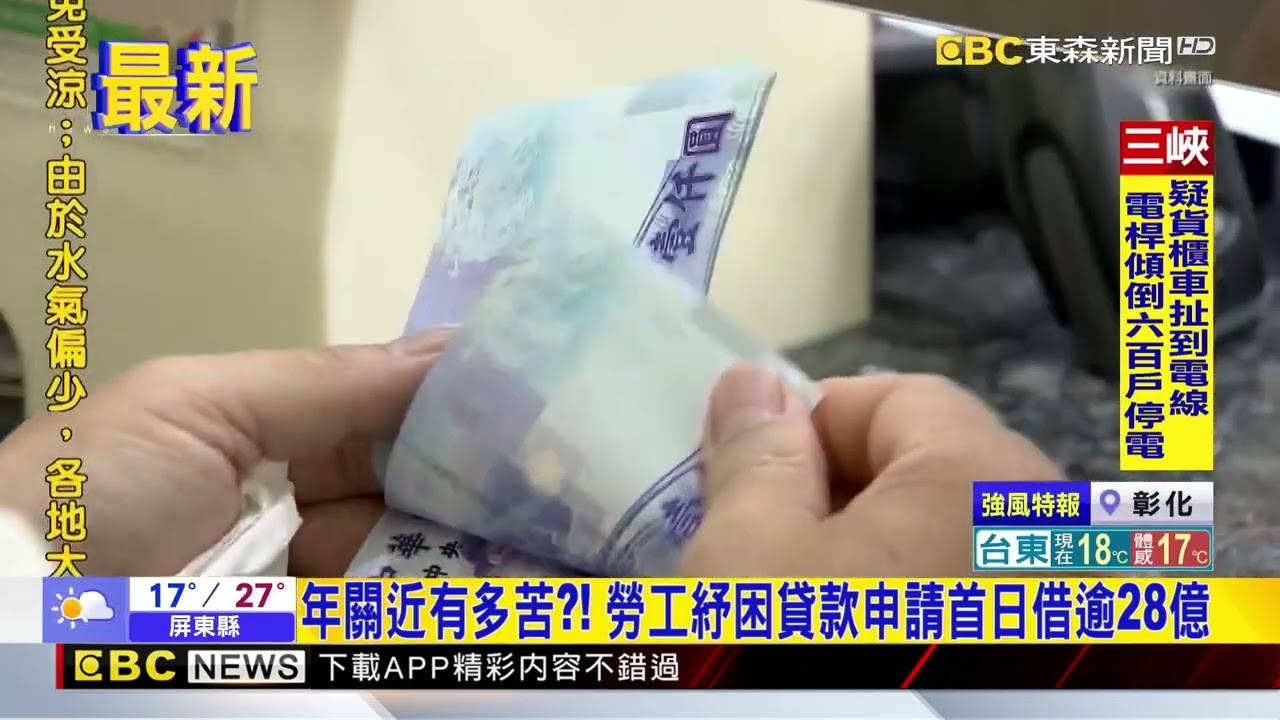 最新》年關近有多苦？！勞工紓困貸款申請首日借逾28億@newsebc