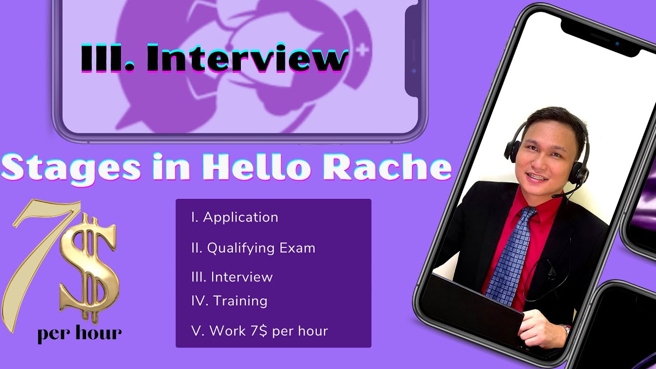 HELLO RACHE HOW TO APPLY 2022 