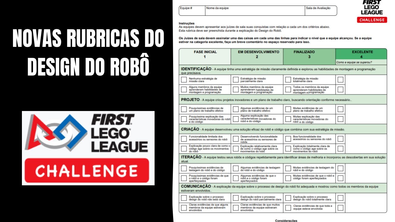NOVAS RUBRICAS DO DESIGN DO ROBÔ DA FLL - Primeira Análise