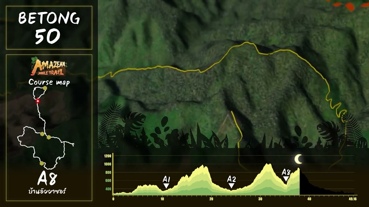 AZT2022 Race Spac 50K