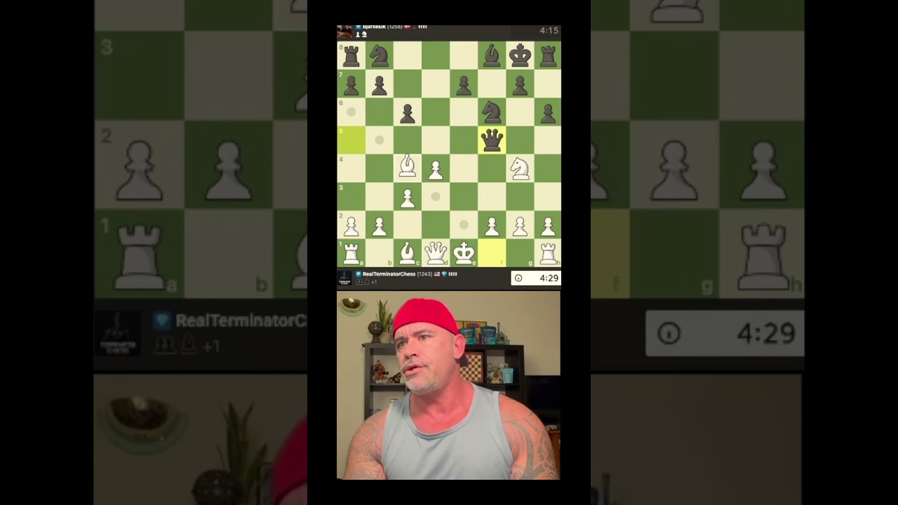 Terminated Girly Man with the Alien Gambit | Chess Trap 