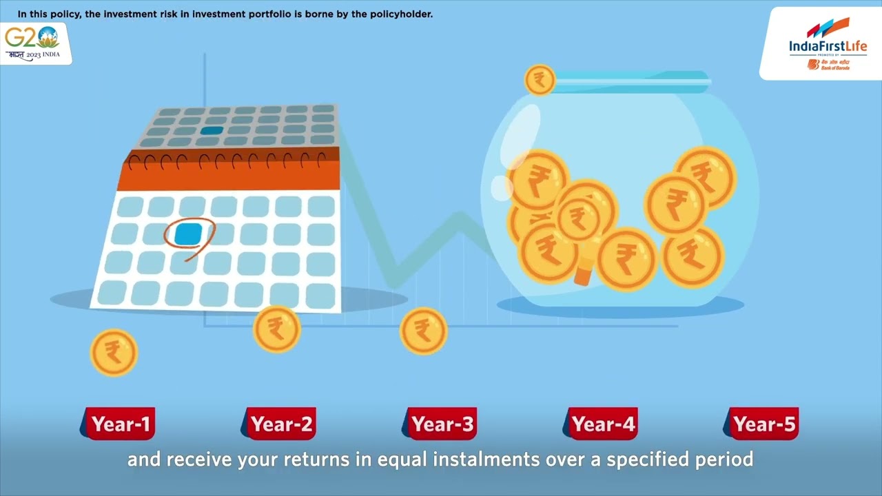 IndiaFirst Life | ULIP Settlement Option | #indiafirstlife #ulip #lifeinsurance