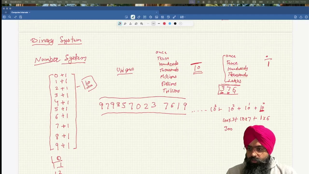 Computer Internals | Lesson 5 | Binary System